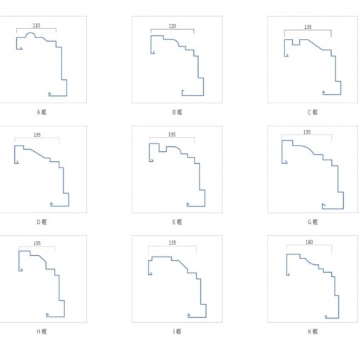 Optional Frame Series